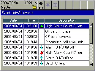 5 Alarm and event lists h Rotate the control knob to select a list, then press the knob to activate the list.