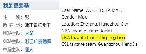 Corpus Construction User preferred teams: Basketball, user can select one of CBA s 20 team as he/she s favorite team. 17,011 users have favorite team, not uniformly distributed.