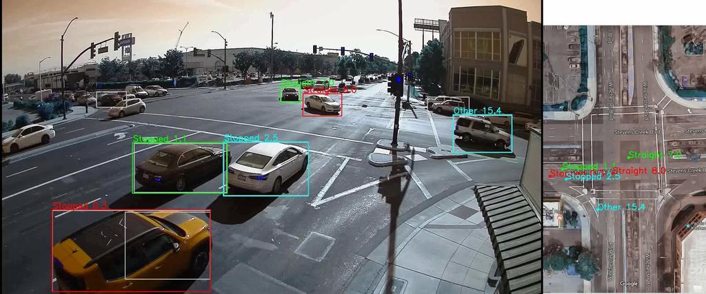 The proposed method was evaluated in the NVIDIA AI City Challenge in 2017 and won an honorary mentioned award in the Track 2 Contest of the Challenge [2]. V.