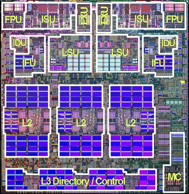 POWER5 Chip Overview High frequency dual-core chip 8 execution units 2LS, 2FP, 2FX, 1BR, 1CR 1.