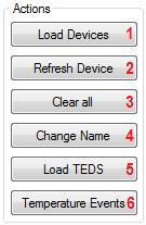 Figure 44: Device menu It is divided into the action menu