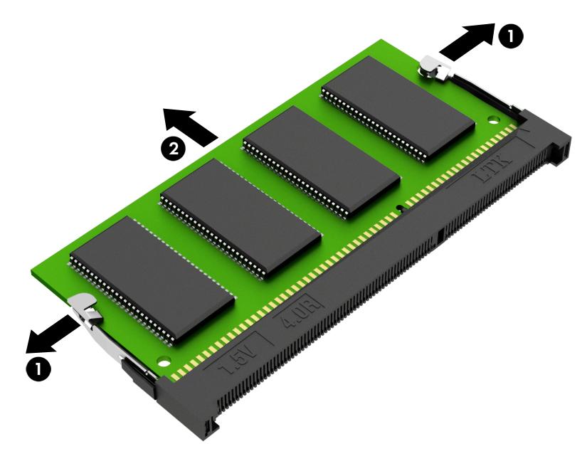 2. Remove the memory module (2) by pulling the module away from the slot at an angle. NOTE: Memory modules are designed with a notch to prevent incorrect insertion.
