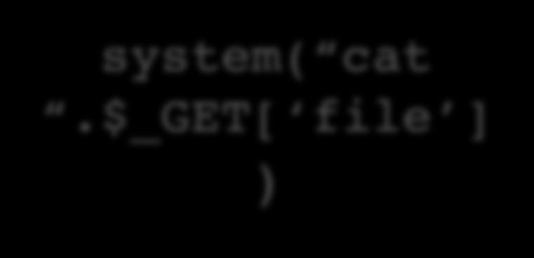 $_get[ file ] ) Shell Command cat cal.txt What happens if we forge the URI display.
