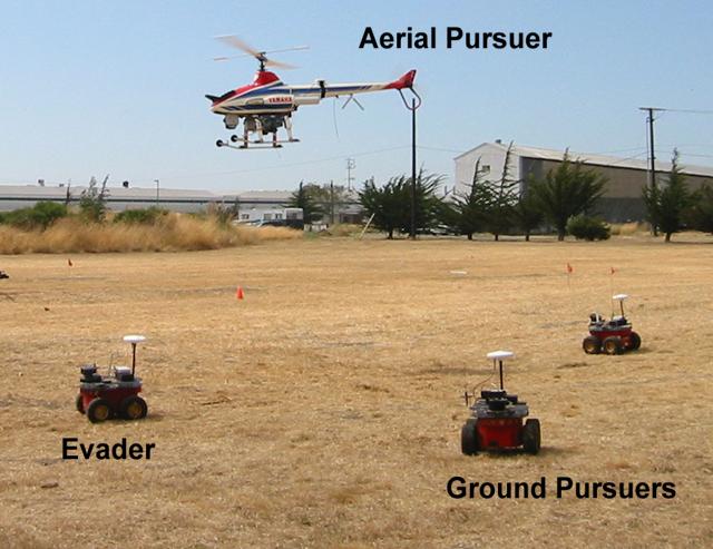 A Hierarchical Approach to Probabilistic Pursuit-Evasion Games with Unmanned Ground and Aerial Vehicles 1 H. Jin Kim René Vidal David H.
