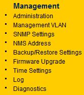 4.5 Management The following options are under the Management section of the left menu: Administration, SNMP Settings, Backup/Restore Settings, Firmware Upgrade, Time Settings, Log and Diagnostics.