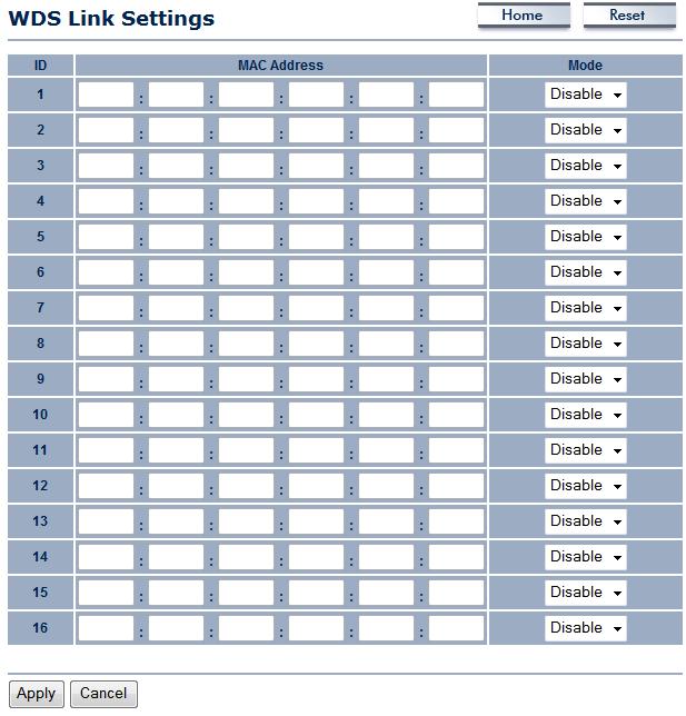 6.4.2 WDS Link Settings This page allows you to setting your WDS device link up to 16 units.