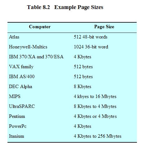 Page Size Design Issues Reduce internal fragmentation small Reduce page table size large Proportional (1x, 2x, ) to disk block size Optimal value is different for different programs Increase TLB hit