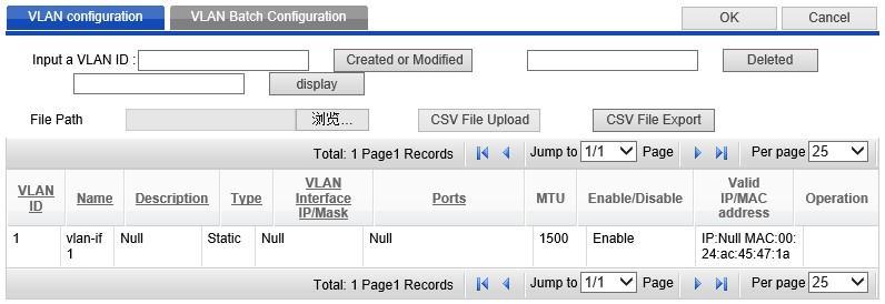 Select AC > Network management > Interface management > Configure VLAN from navigation tree to enter the VLAN interface configuration page, as shown in Figure3-3.