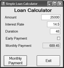 4349Book.fm Page 29 Friday, December 16, 2005 1:33 AM BUILDING A LOAN CALCULATOR 29 clicking again.