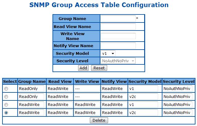 SNMP Version Auth-Protocol Priv-Protocol Specify the SNMP version to be used, which can be v1, v2c, or v3. Select encrypted if the encryption for user authentication is needed.
