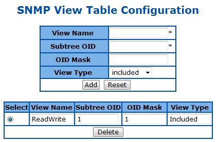 SNMP View Table Configuration This page is to create a SNMP view, which limits the range of MIB objects that a SNMP administrator can access to.