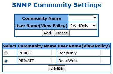 that the SNMP administrator can access. excluded Excludes the object from the list that the SNMP administrator can access.