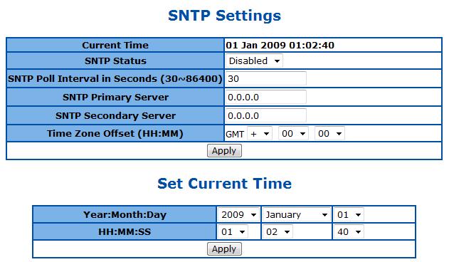 Figure 23 System > SNTP > Time Settings Parameter Current Time SNTP Status SNTP Poll Interval in Seconds (30-86400) SNTP Primary Server SNTP Secondary Server Time Zone Offset (HH:MM) Year:Month:Day