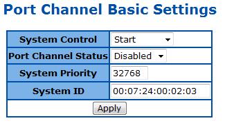 Figure 48 Layer2 Management > LA > Basic Settings Parameter System Control LA Status System Priority System ID Description To activate or shutdown link aggregation function of the Switch.
