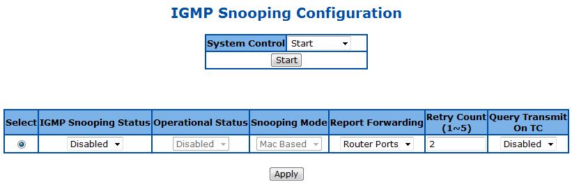 IGMP Snooping IGMP Snooping Configuration This page is to configure the IGMP Snooping global settings.