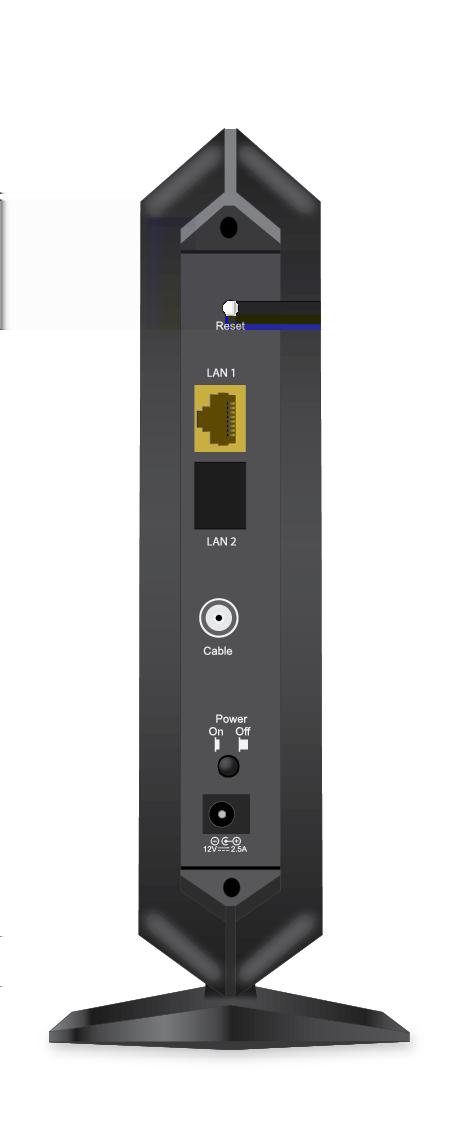The LAN port is processing traffic. LAN 2 Green. A powered-on device is connected to the LAN port at 1000 Mbps. Amber.  The LAN port is processing traffic.