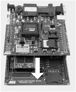 Hardware Description Figure 2-5. Flash evaluation board plugged to AT8xC522D evaluation board (AT89STK03) 2.2 Power supply The Flash Evaluation Board power is supplied by the CPU board.
