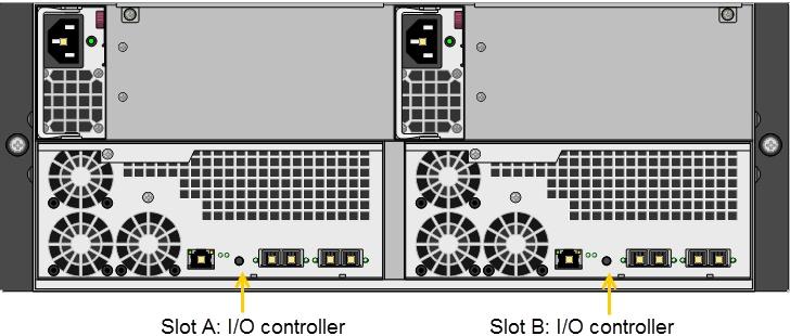 Chapter 1: Overview About the SAS I/O controllers Unity Storage Systems and Unity Storage Expansions connect using HBA SAS I/O controllers on the back of the enclosures.