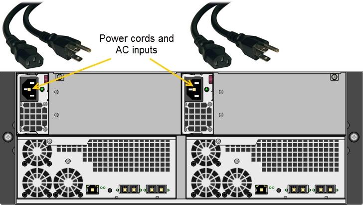 Chapter 3: Connecting and powering on Connecting the power cords This section describes typical power connections. CAUTION: Use only the power cords supplied with the Unity Storage Expansion.