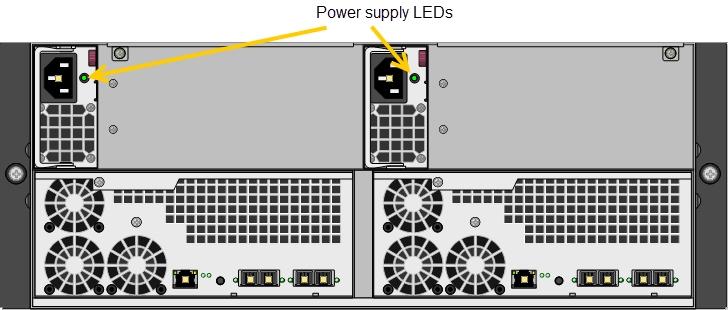 Chapter 4: Monitoring Figure 4-3: US 424 Expansion Table 4-1: Power supply LEDs Name