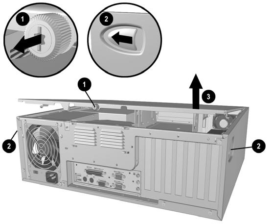 3. Disconnect the power cord from the power outlet. 4. Loosen the retaining screw located on the back of the unit. 5. Slide the cover latches on the sides near the back of the computer. 6.