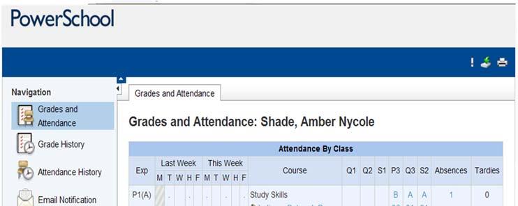 On the main menu, click GRADES and ATTENDANCE. This panel opens up.