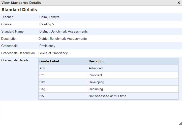 student s standards grades and comments for the current term. By default, only classes currently in progress appear.