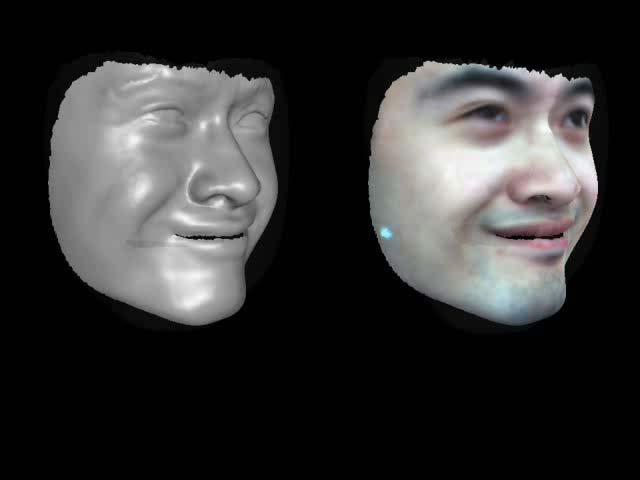 3D face