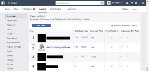 What are the Different Types of Facebook Advertising Campaigns? Depending on your goals, there are different types of Facebook Ads campaigns you can run.