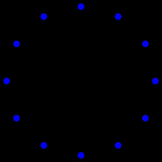 N*(N-1)/2 Undirected graph with