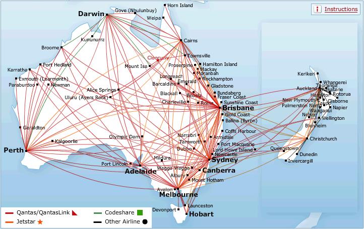 power-law not a power-law road network of the Czech Republic Qantas flight network In