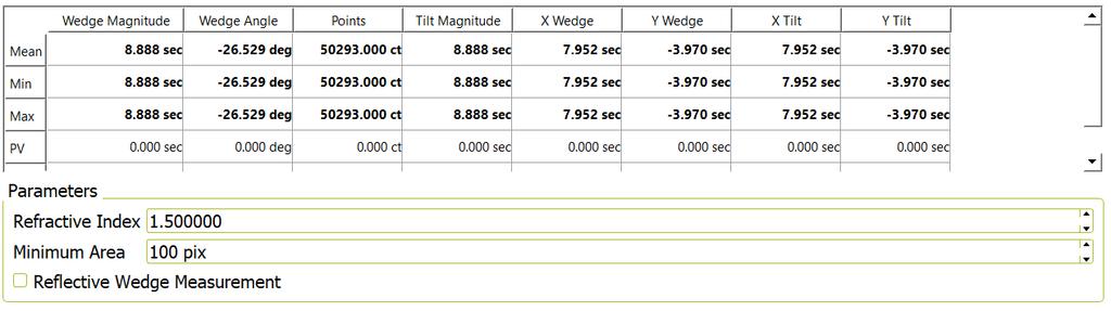 Figure 7: Statistical table of optical wedge data from OWA providing information regarding Wedge Magnitude, Wedge Angle, Points, Tilt Magnitude, X wedge, Y wedge, X tilt, and Y tilt Printing the