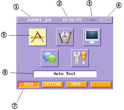4.4. Main Menu After turn on main unit, you will see a welcome screen, and then the main menu appears. Figure3 Main menu 1 Job name: Display the current job name. 2 Current Time: Display current time.