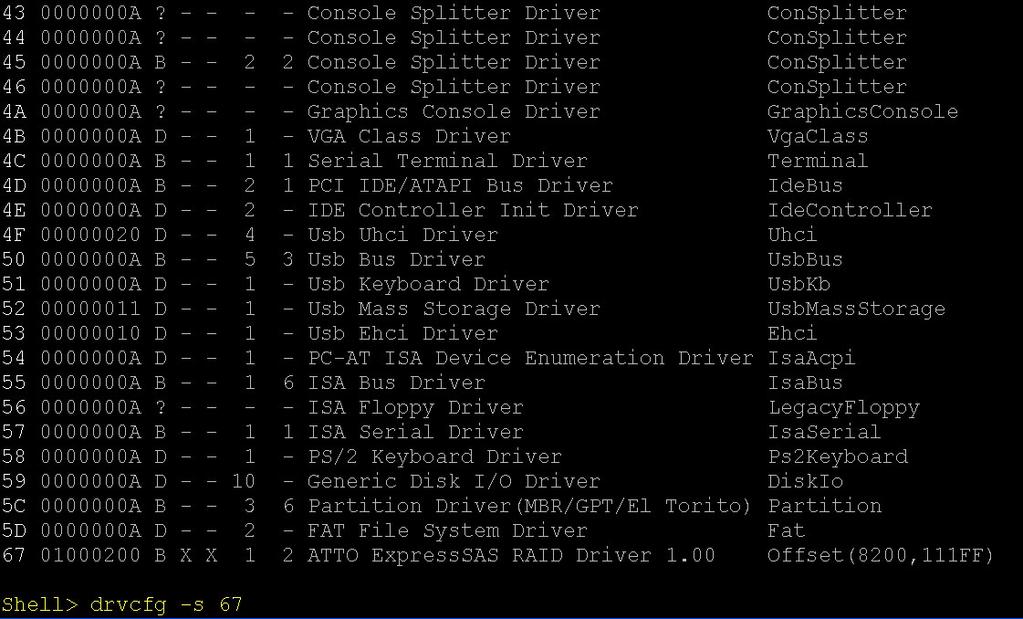 2.4 EFI Configuration Utility The EFI drivers for ATTO Celerity 8Gb and ExpressSAS storage controllers have a built-in EFI Configuration Utility which manages the adapter and the devices connected to