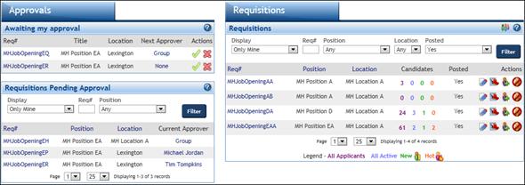 6. REQUISITIONS DASHBOARD OVERVIEW The Requisitions dashboard allows you to view requisitions which you have not yet approved, review pending requisitions, approve or deny requisitions, and manage