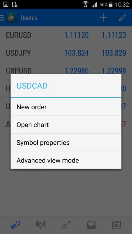 By double clicking/ tapping on a certain pop up box with 4 options will be presented to you: financial instrument from the Quotes list, a New Order Open Chart