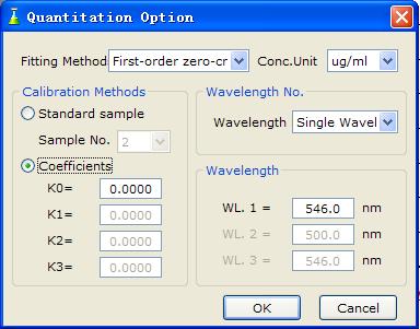 4.2.2 Coefficient 1. Select Coefficients methods, third-order fitting, single wavelength 500nm. The following diagram is configuration: 2.