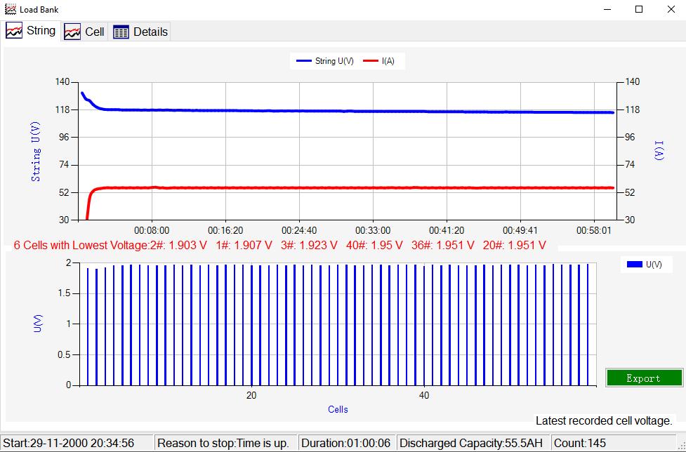3.2 Live Monitoring When the load bank begins testing the live monitor will show string voltage, discharge amperage, lowest 6 cells, and a chart with all cells on the home String View page.