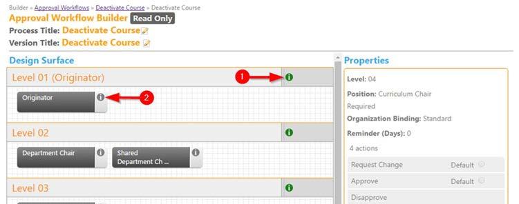 Approval Workflows You may choose to create a draft from scratch by