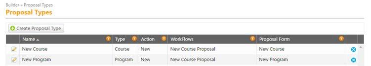Click the Delete icon ( ) to the right of the proposal type to delete an existing proposal type.