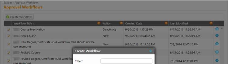 Individual workflows contain Draft and Historical versions.