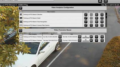 DMP Intrusion Bird s Eye Security View Advanced Real-time and Forensic Video Analytics The NLSS Gateway