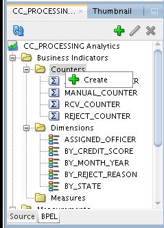 Chapter 12 Figure 12-2 Business Indicators Defined in the Structure Window Measurements are displayed in the Components window, and are dragged and dropped onto activities for configuration.