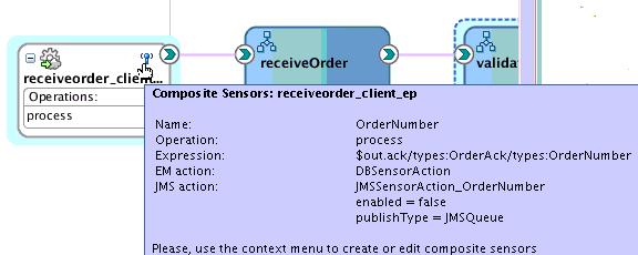 Chapter 4 Figure 4-14 Composite Sensor Definition 4.2.5 Updating Order Status After Payment Authorization If the payment is valid, the order status is set to ReadyForShip in the database.