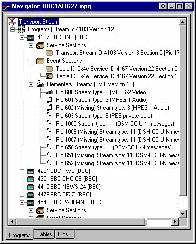 Multiplexer - Views Navigator Views The Navigator view contains three subviews or tabs: Programs, Tables, and PIDs.