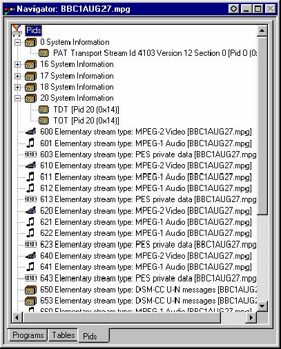 Multiplexer - Views PIDs View The PIDs view displays the PIDs contained in the stream. The PIDs are displayed in ascending numerical order.