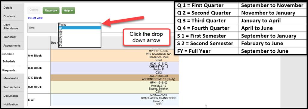 Transcript (Side Tab) Shows the courses the student is enrolled in as well as the Final Marks and Credits the student has receive. 1. Click the book. 2. Click ALL. 3. Click the Filter. 4.