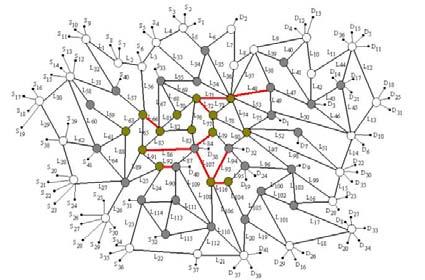 A STABLE TRAFFIC ENGINEERING TECHNIQUE IN NETWORKS 1125 sumed that each use s taffic composed of two non-tcp (P and MPD) flows and one TCP flow.