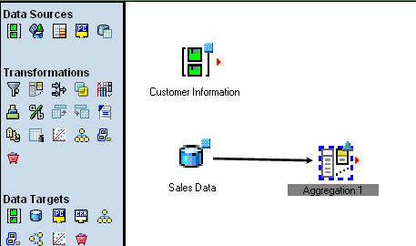 Select the Aggregate function to summarize the Sales data according to Sales Amount.