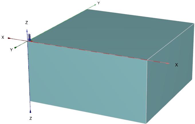 TUTORIAL MANUAL Keep the default units and set the model dimensions to x min = 0, x max = 20, y min = 0 and y max = 20. The geometry model is shown in Figure 7.2. Figure 7.2 Geometry of the model 7.1.